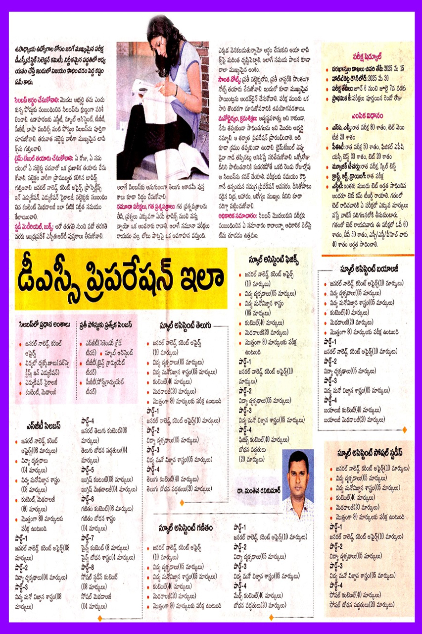Publication
