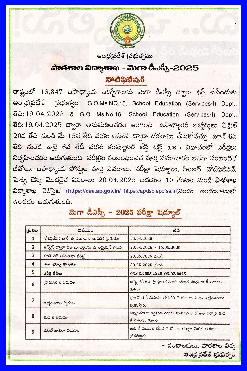 Publication